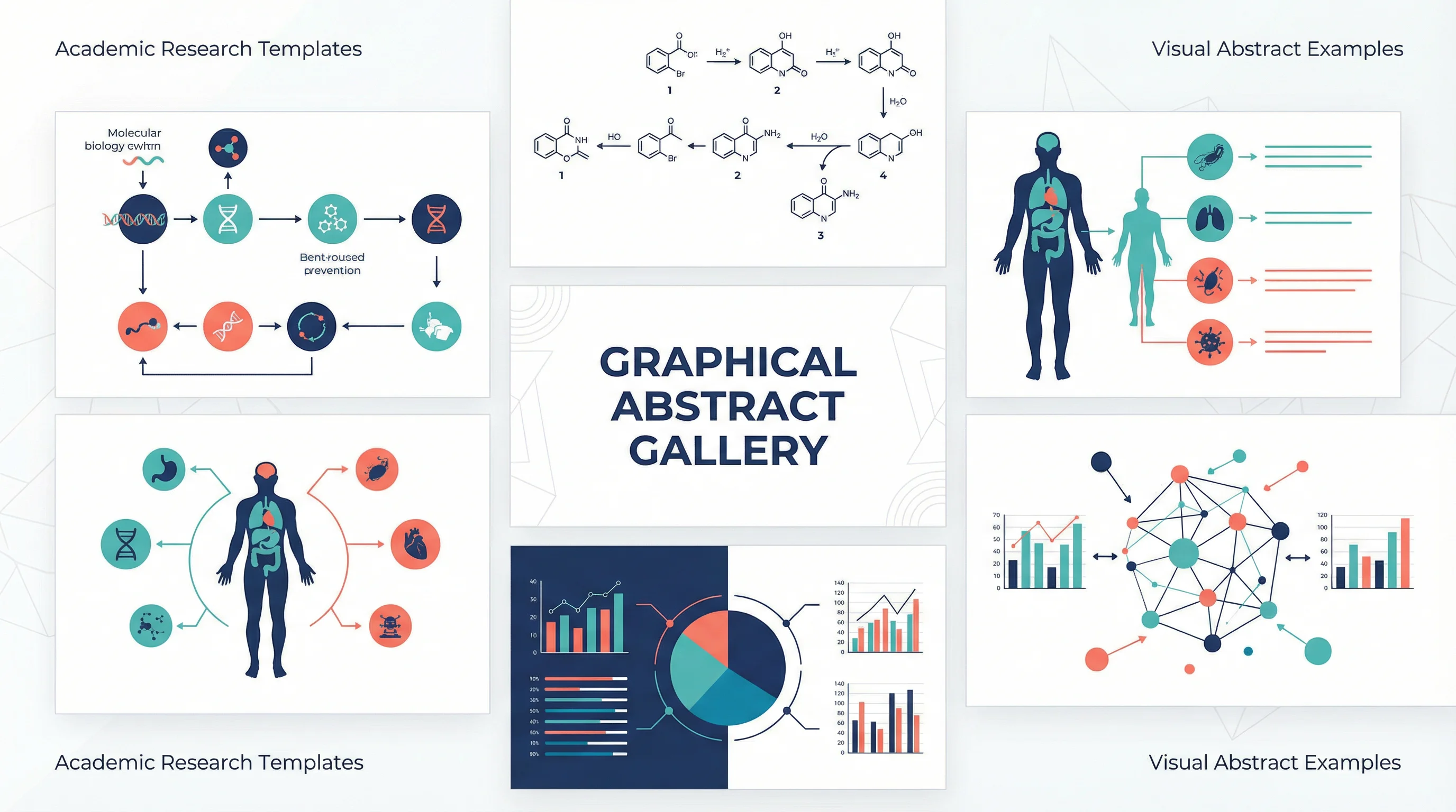 50+ Graphical Abstract Examples & Templates by Discipline (2026)