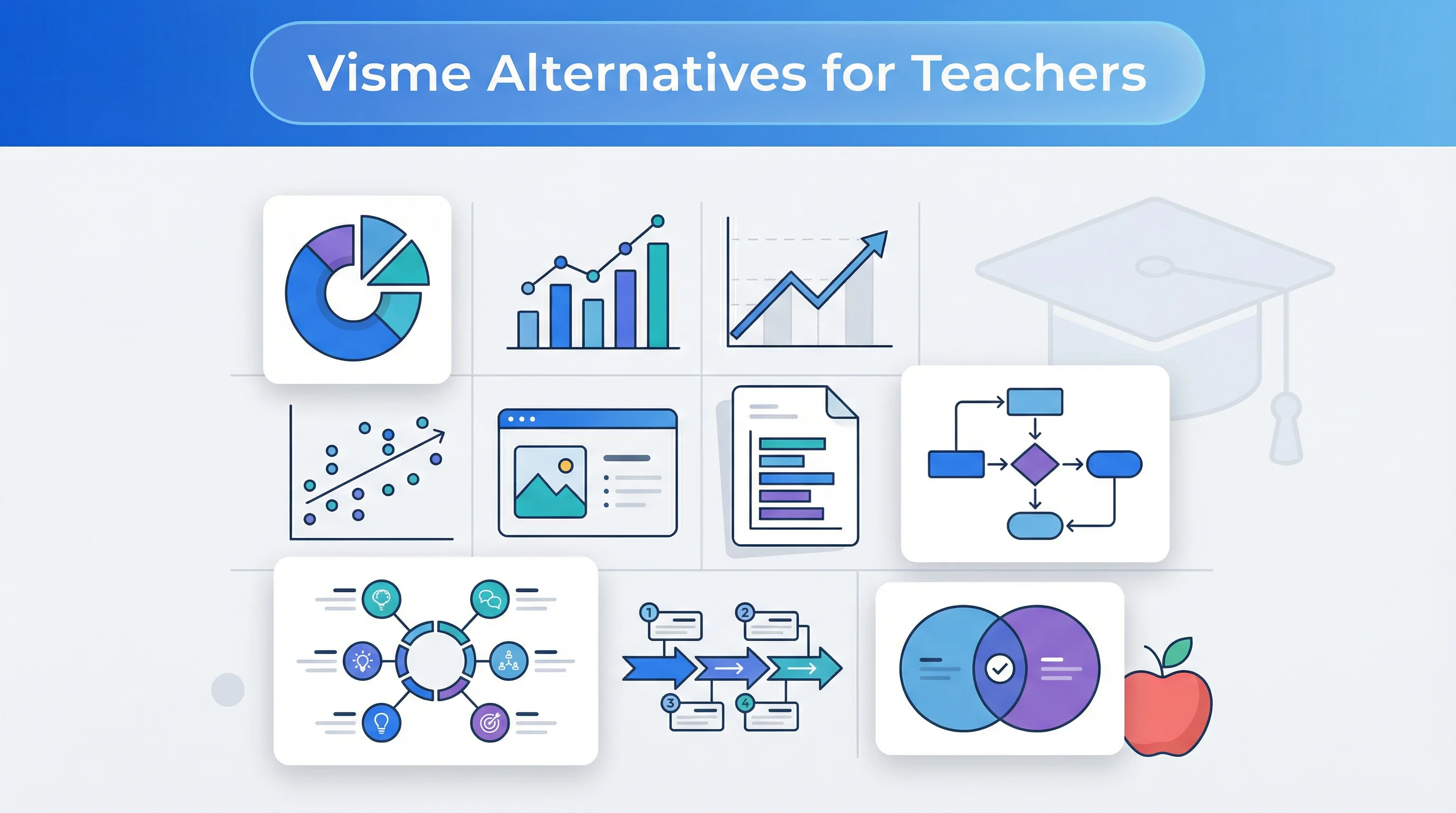 7 Best Free Visme Alternatives in 2026 (No Watermark)