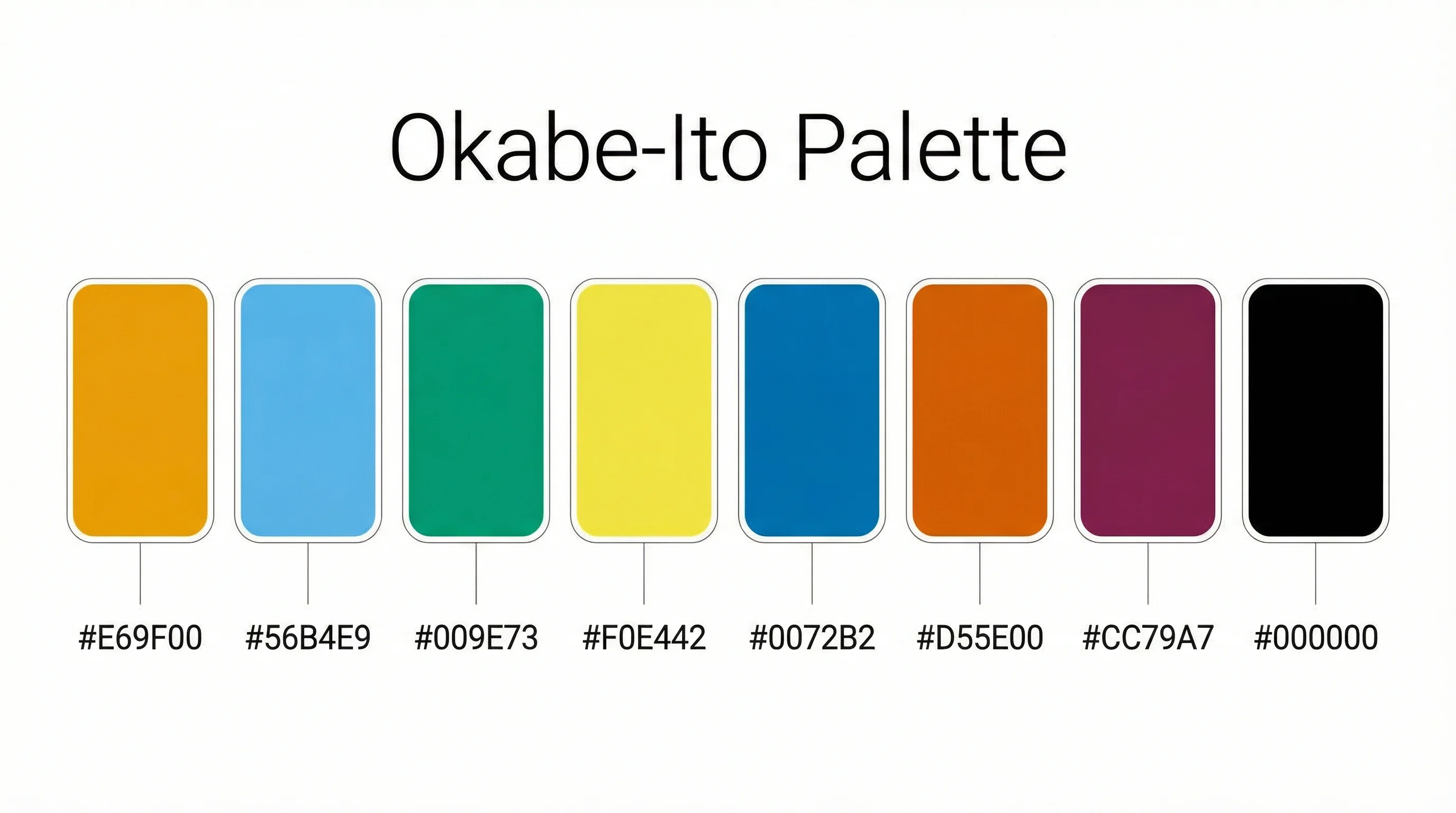Scientific Color Palette Generator