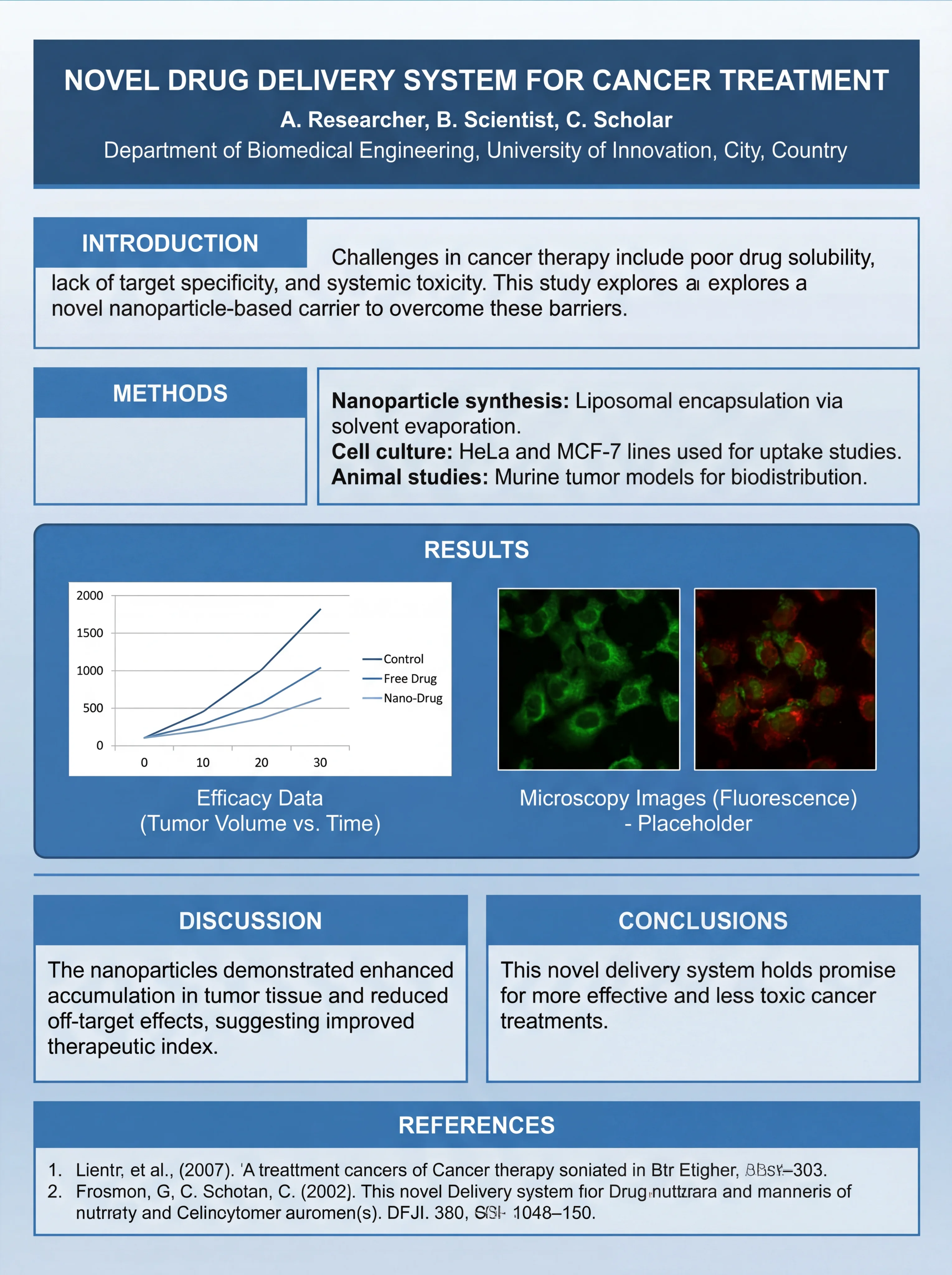 Scientific Poster Generator